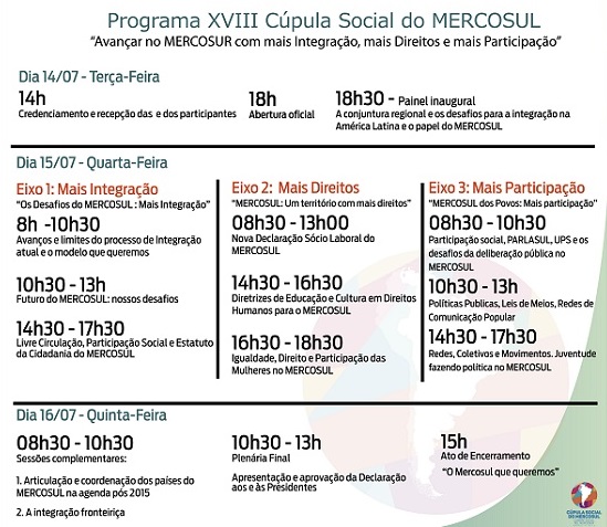 Cumbre Social del MERCOSUR – Brasilia 14,15 y 16 de julio